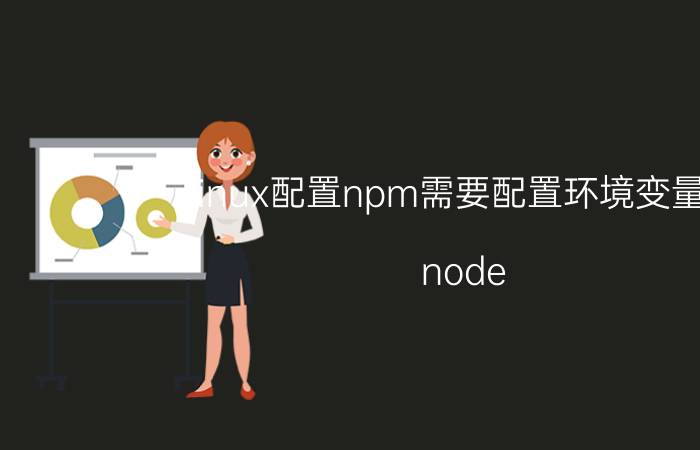 linux配置npm需要配置环境变量吗 node.js安装目录的node.exe怎么使用？